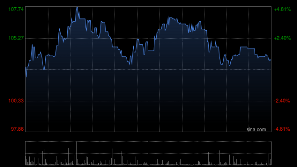华源证券：首予卧安机器人“买入”评级 AI具身家庭机器人龙头